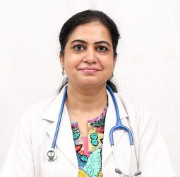 Dr Priyanka Goyal